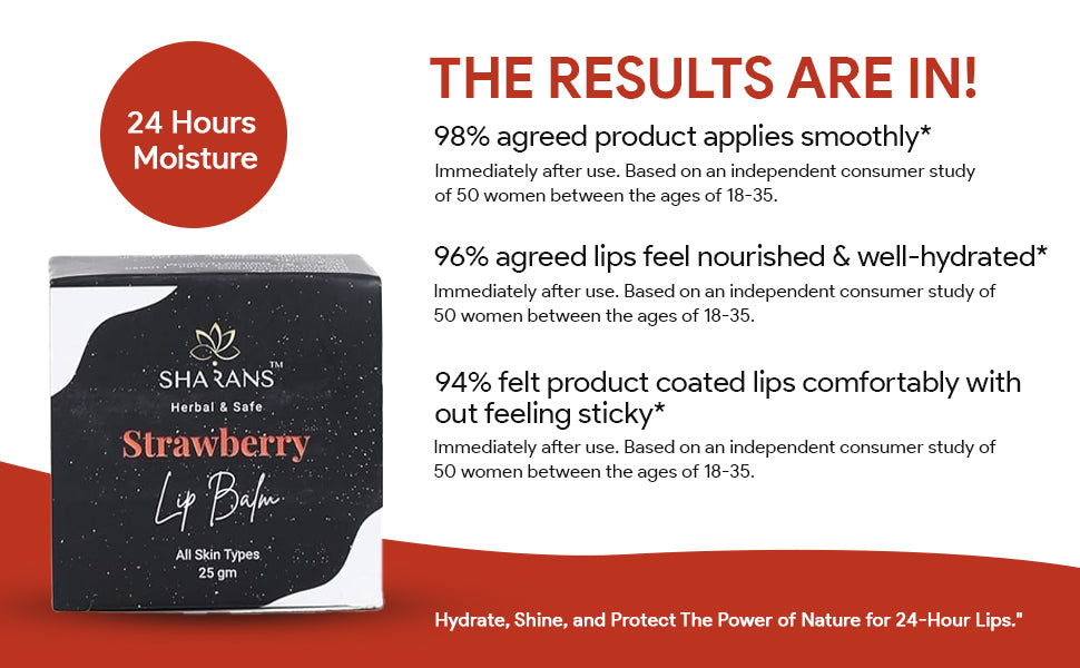 SHARANS Herbal & Safe Strawberry Lip Balm All Skin Types 25 gm